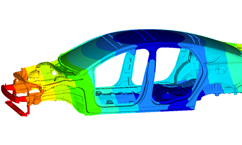 NVH&BSR仿真分析